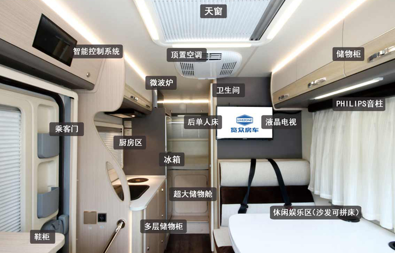 20年房車經(jīng)驗(yàn)打造，經(jīng)典款房車