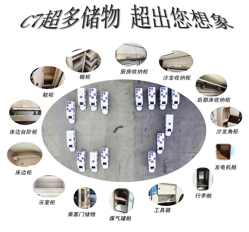 20年房車經(jīng)驗(yàn)打造，經(jīng)典款房車