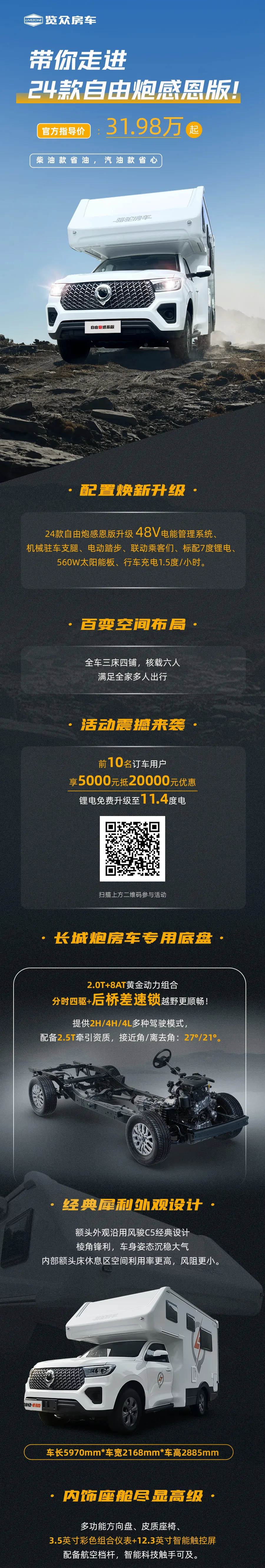 帶你走進24款自由炮感恩版，多款選配變標配！