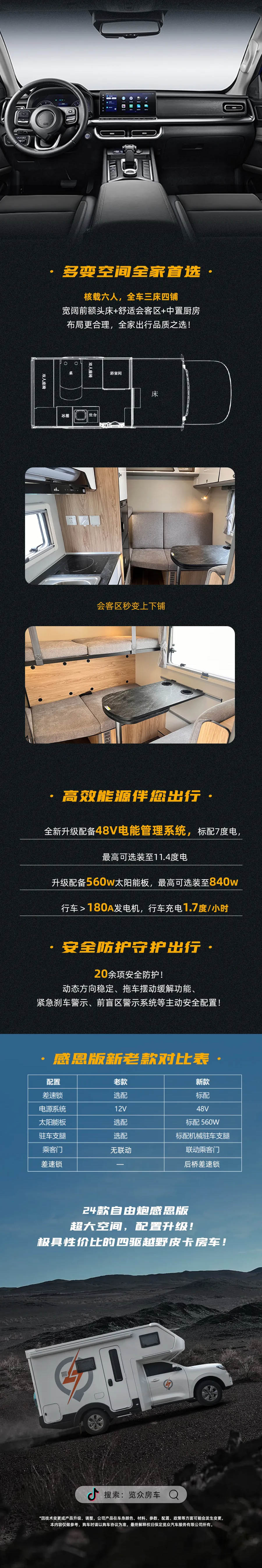 帶你走進24款自由炮感恩版，多款選配變標配！